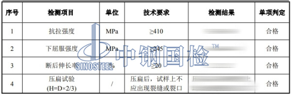 無(wú)縫鋼管檢測(cè)結(jié)果